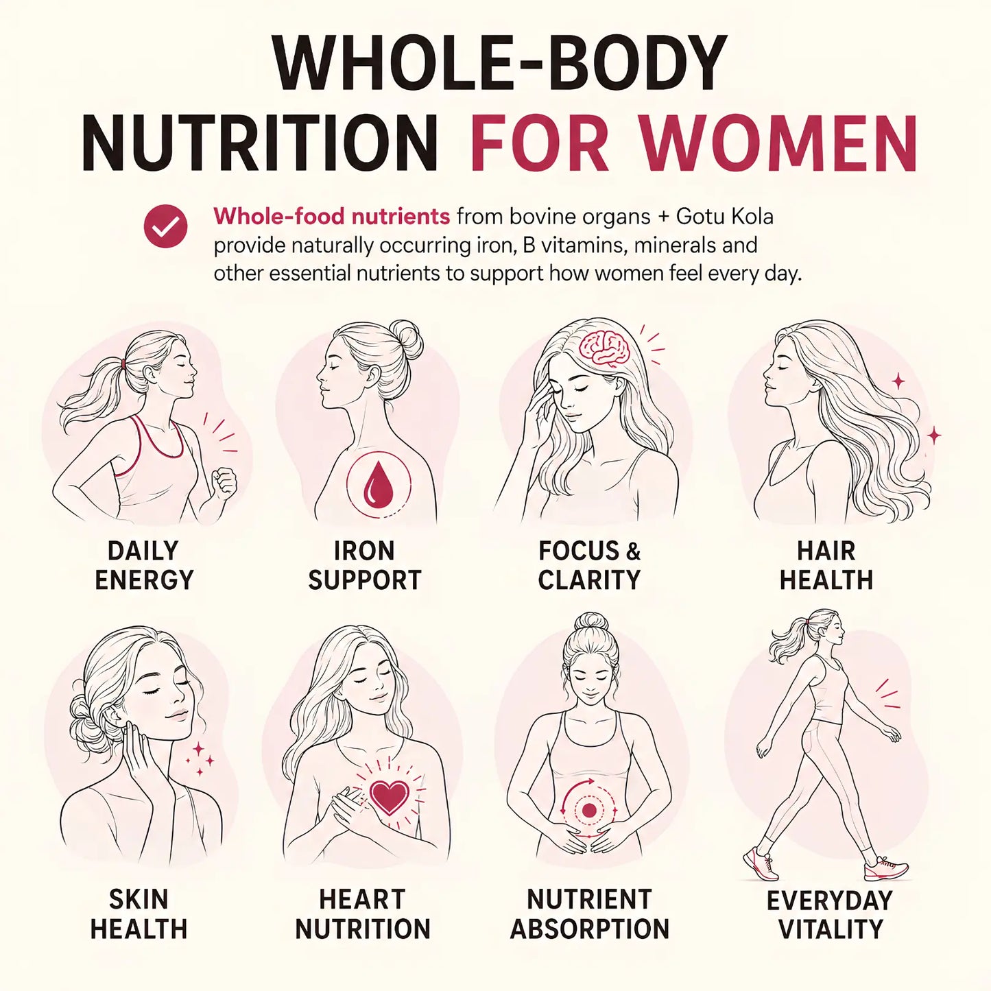 Beef Organs For Women
