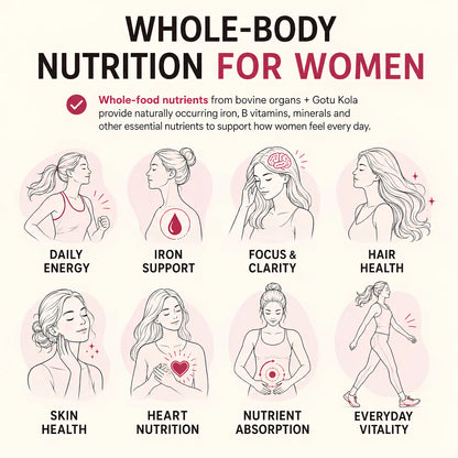 Beef Organs For Women